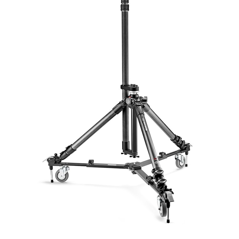 Virtual reality adjustable dolly thumbnail